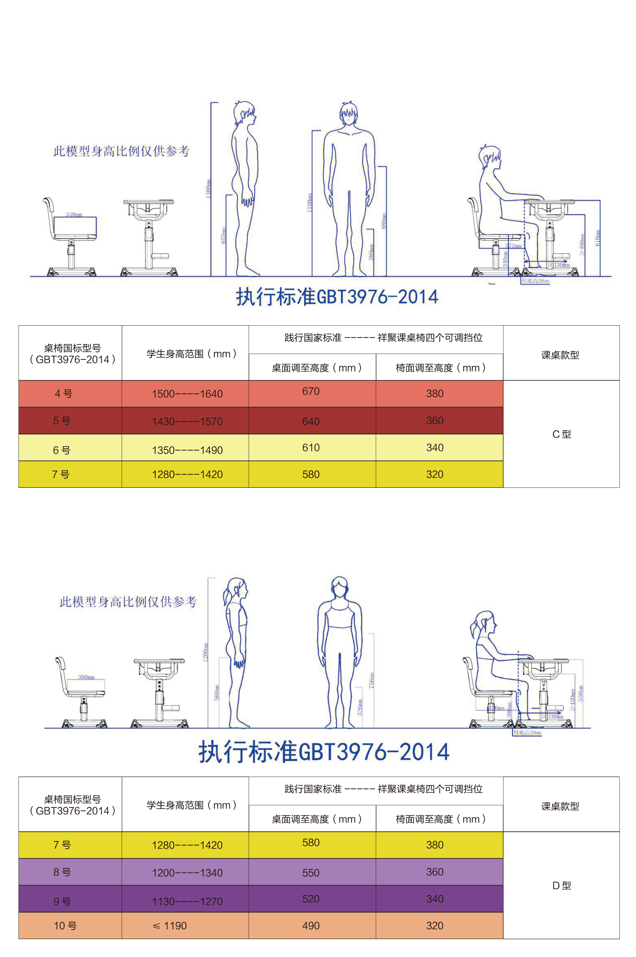 課桌椅高度展示